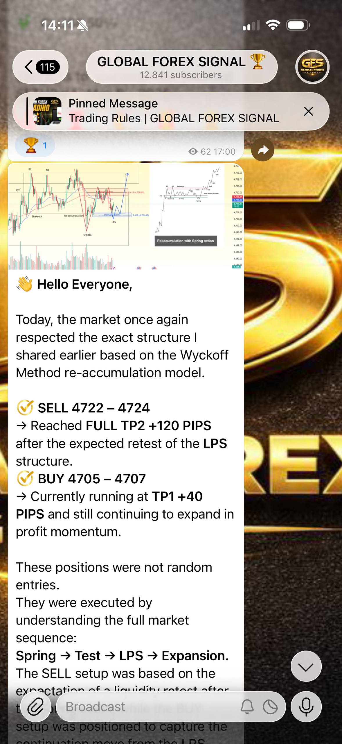 Trade signal example 2