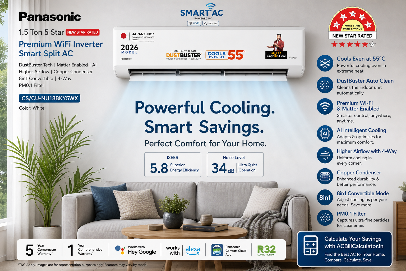 Panasonic 1.5 Ton 5-Star Wi-Fi Smart Inverter Split AC