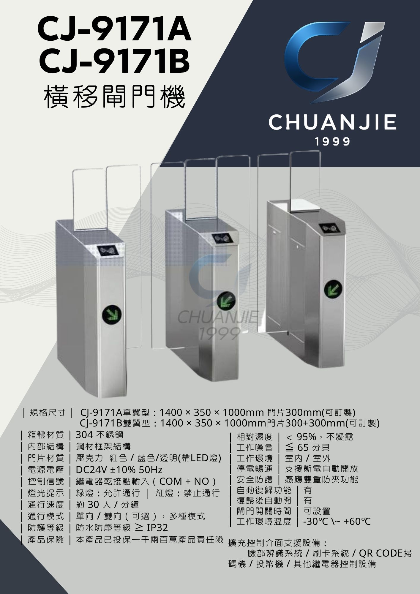 CJ-9171 系列 橫移閘門機