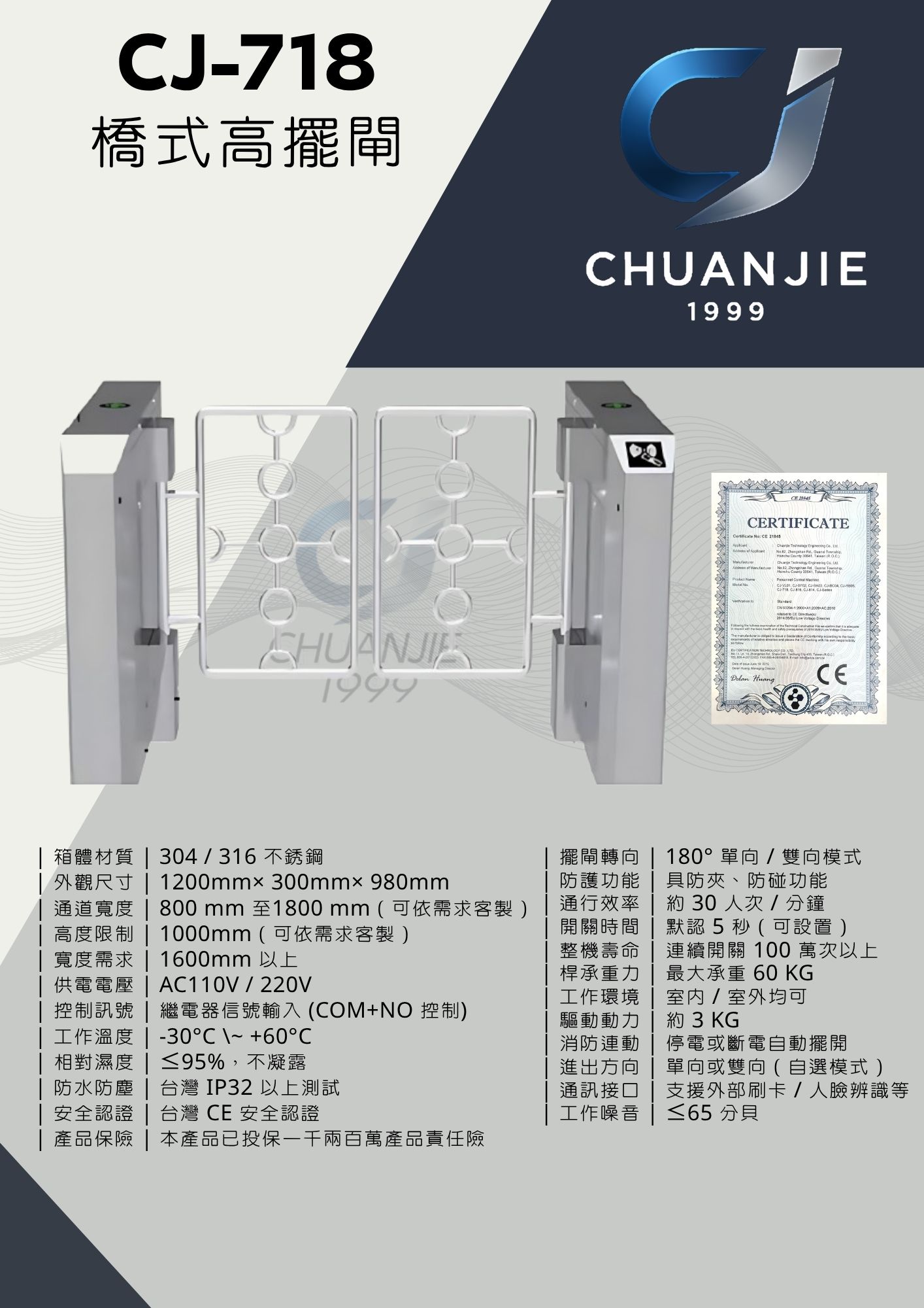 CJ-718 橋式高擺閘