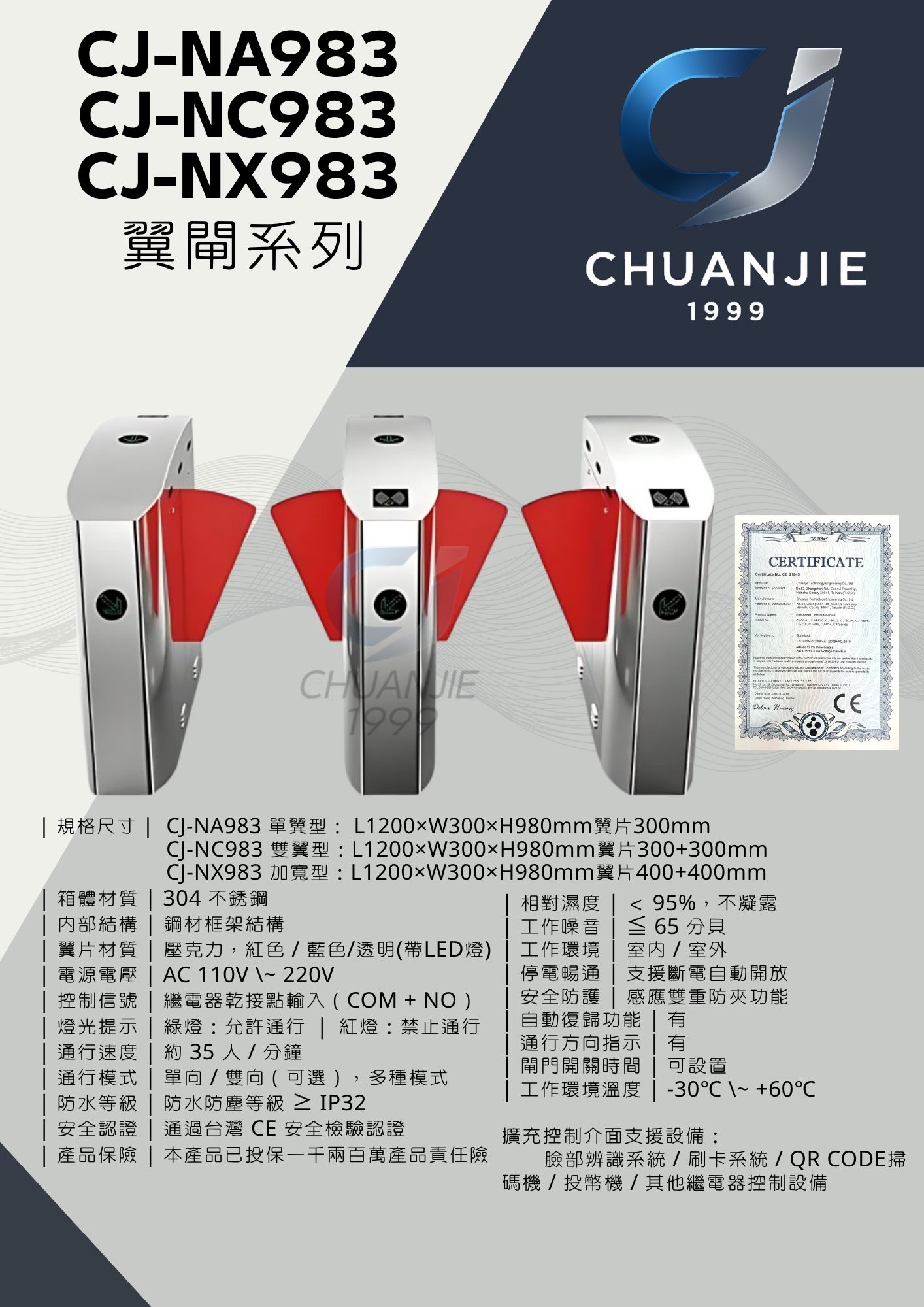 CJ-NA983 / CJ-NC983 / CJ-NX983 翼閘系列