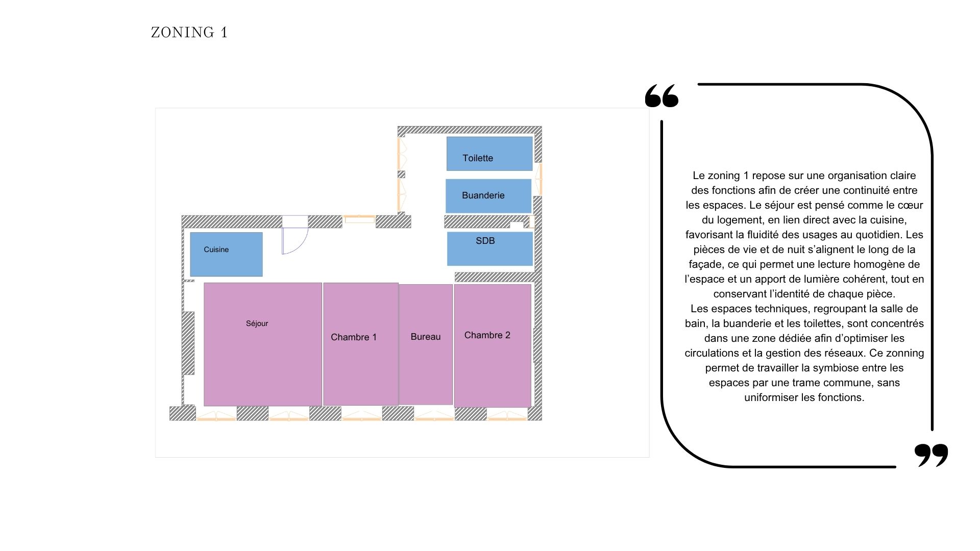 Appartement 93m² rénovation complète style berbère haussmannien Lyon — Maison Baobab — vue 2