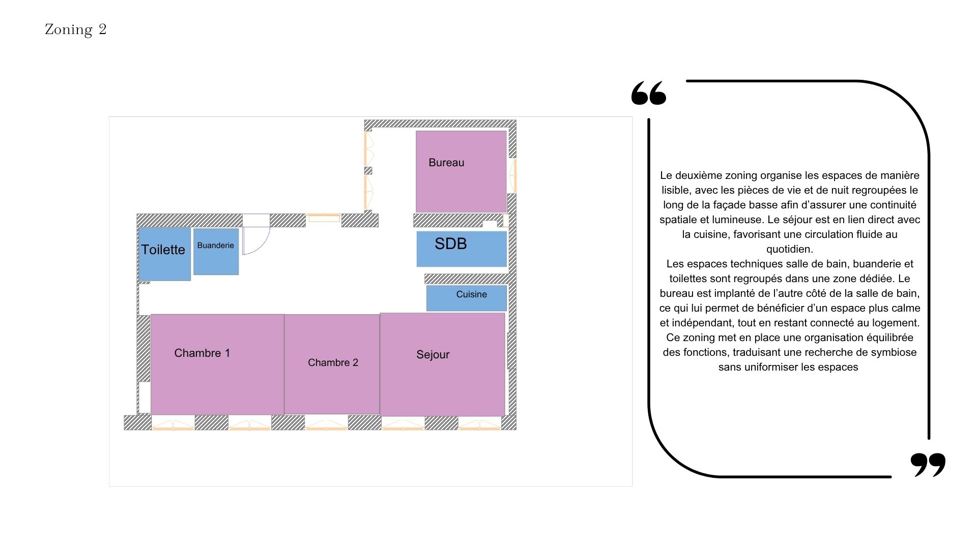 Appartement 93m² rénovation complète style berbère haussmannien Lyon — Maison Baobab — vue 3