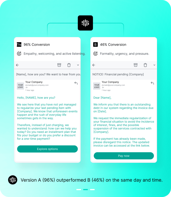 / Intelligent Campaign Manager