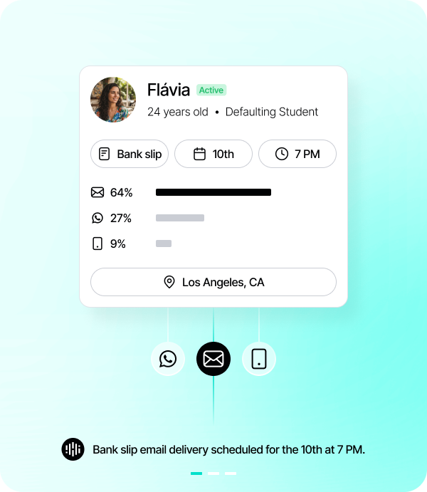 / Omnichannel Orchestrator