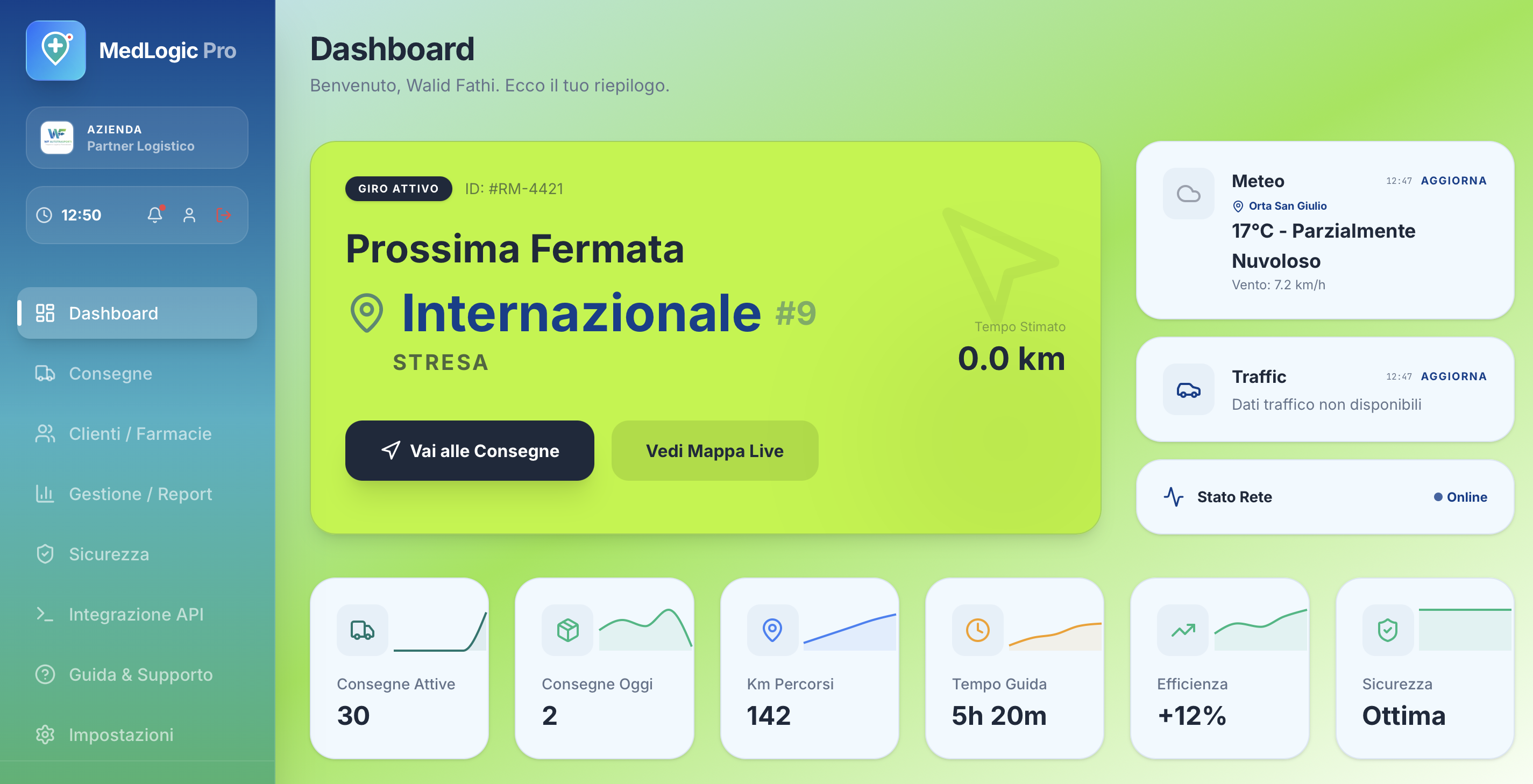MedLogic PRO Dashboard - Controllo Operativo