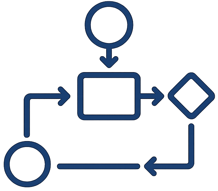Workflow Engine