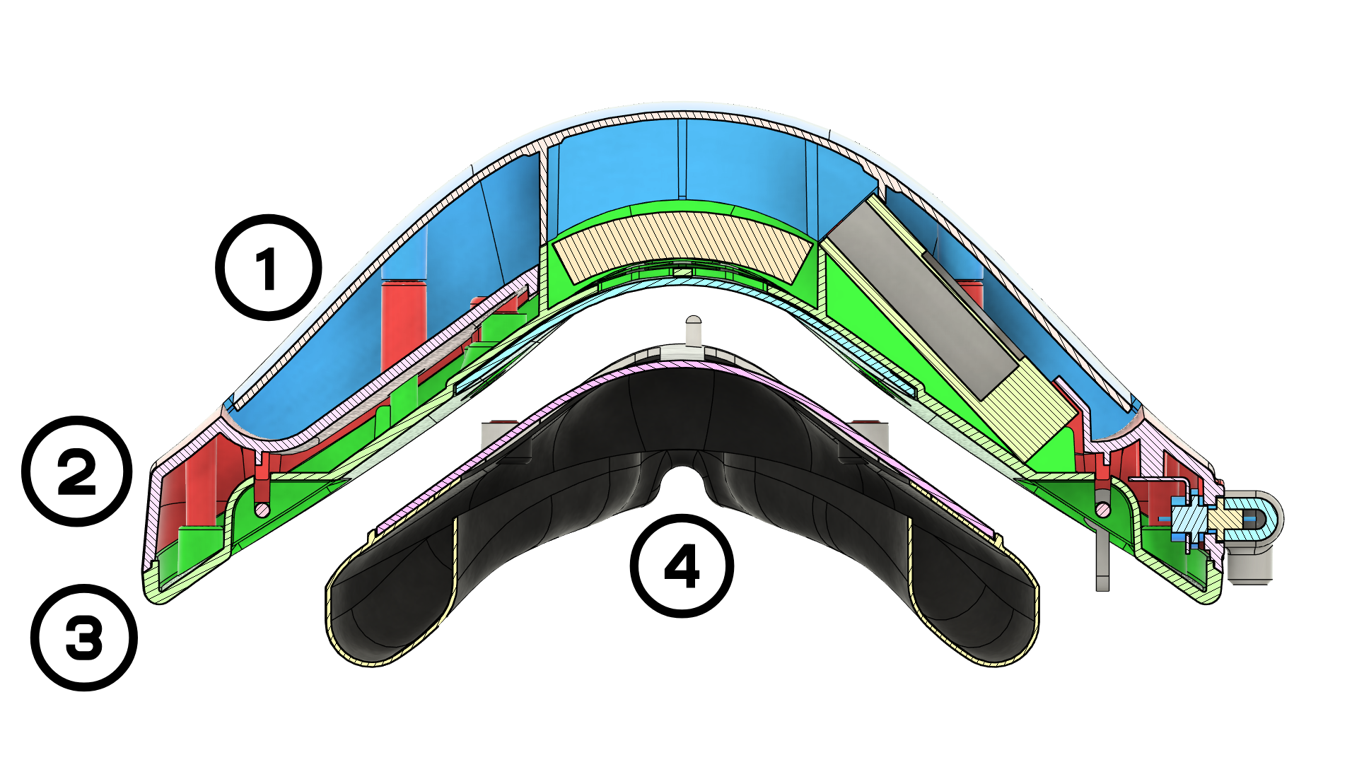 Face piece layer cross-section