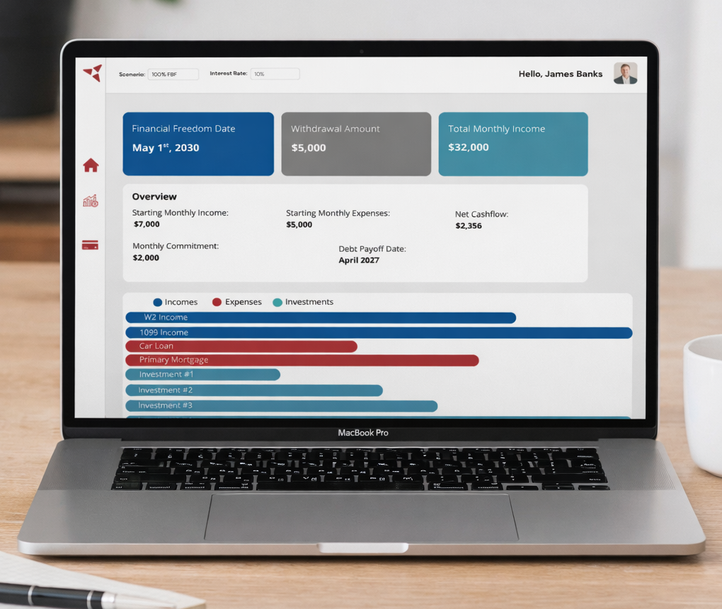 Income Snowball Framework