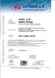 ISO Сертификация