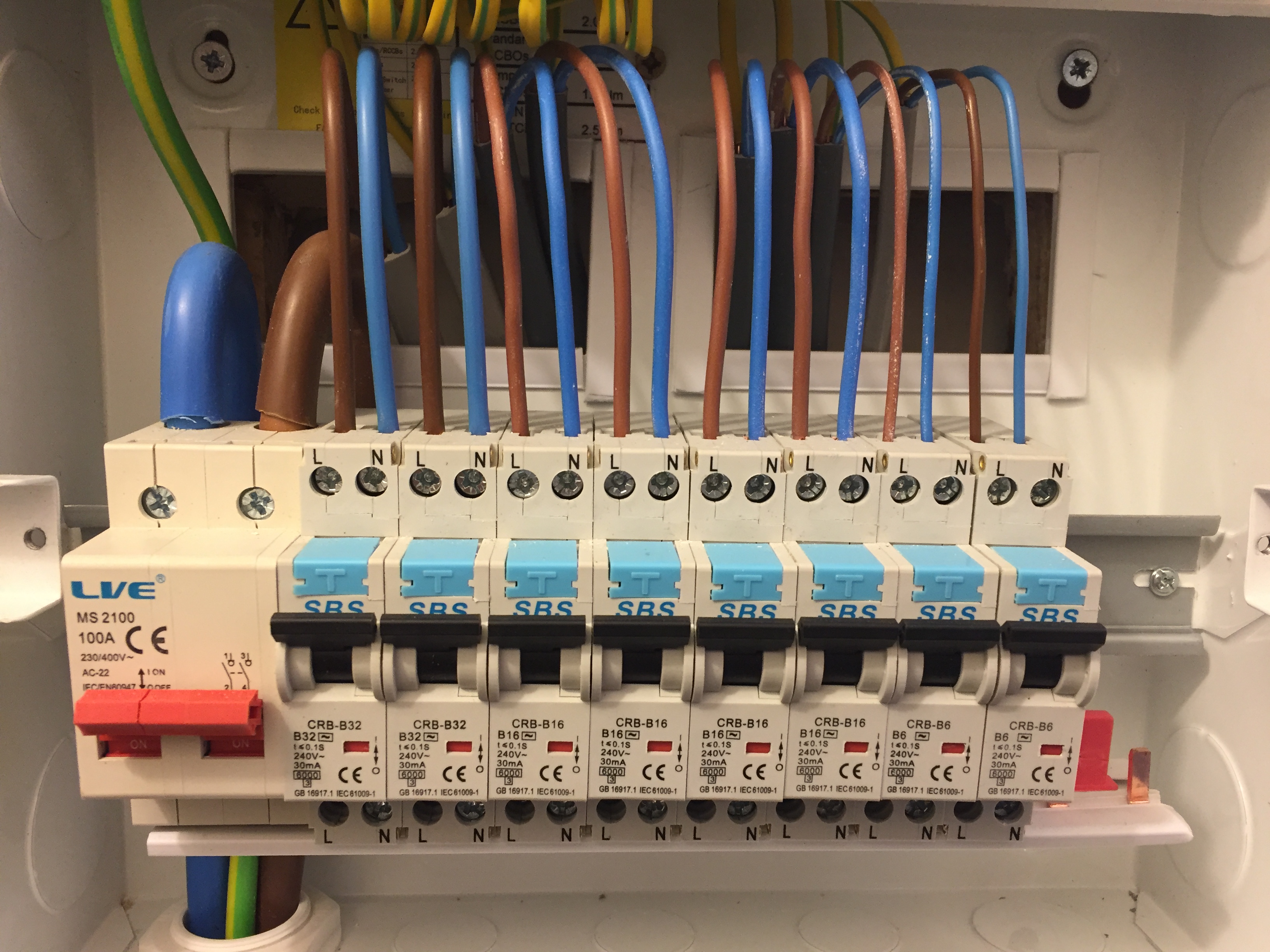 Electrical installation in modern British home