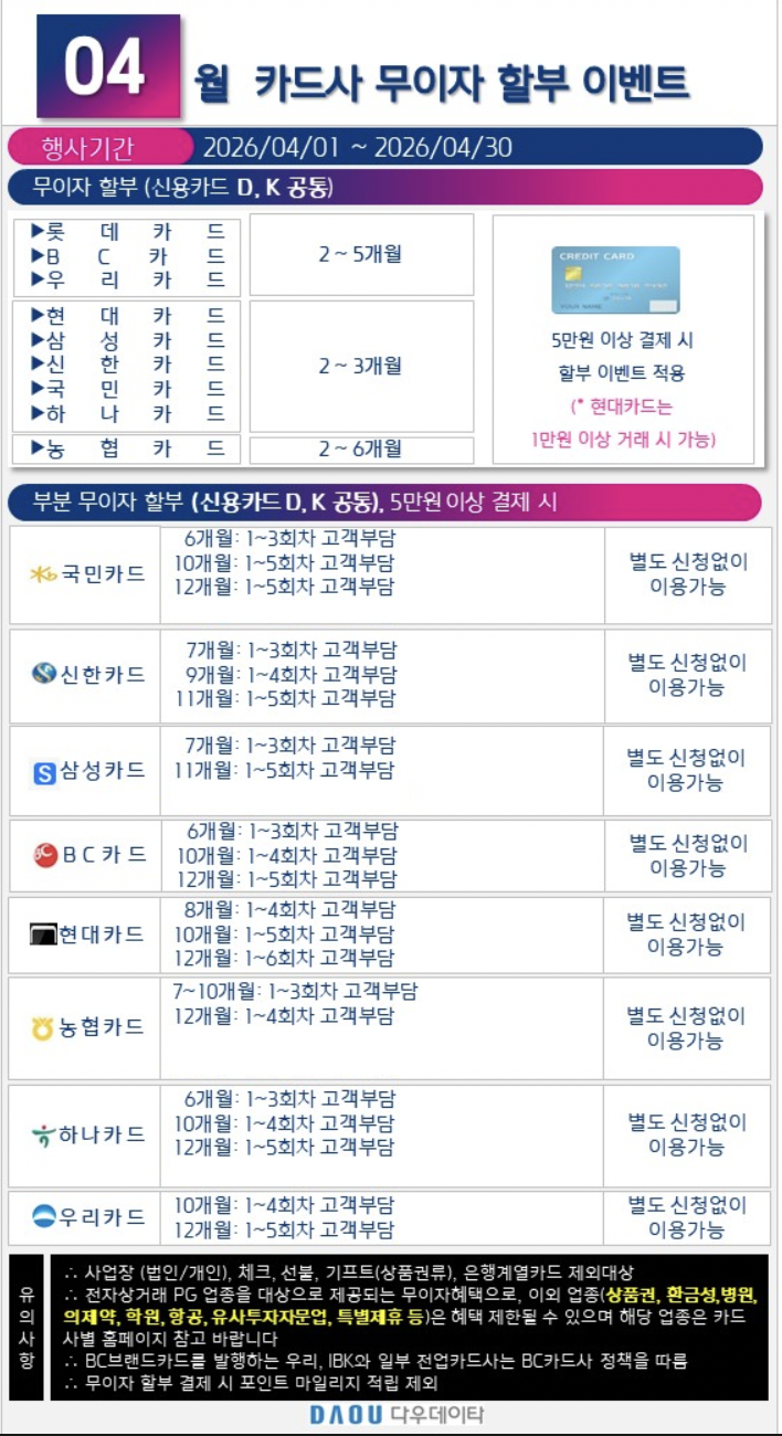 납부 방법 안내 이미지