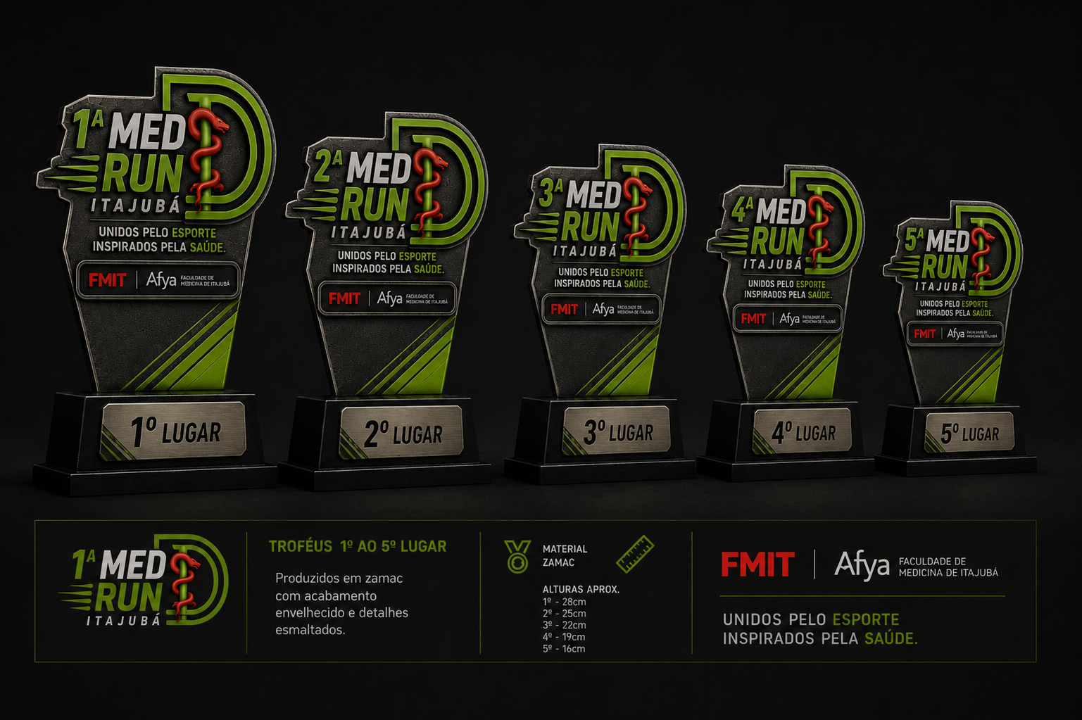 Troféu MED RUN