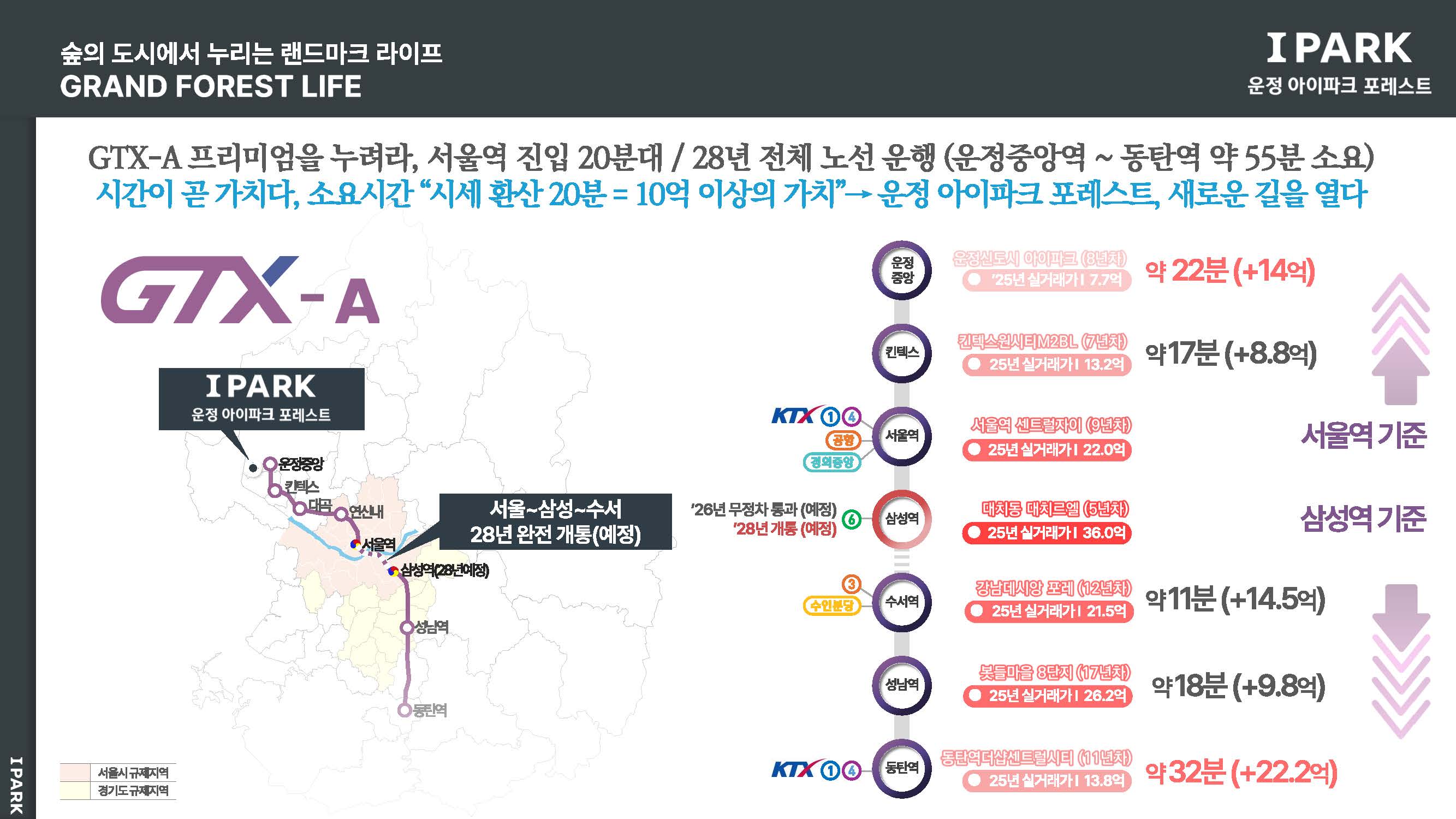 운정 아이파크포레스트 안내자료 8
