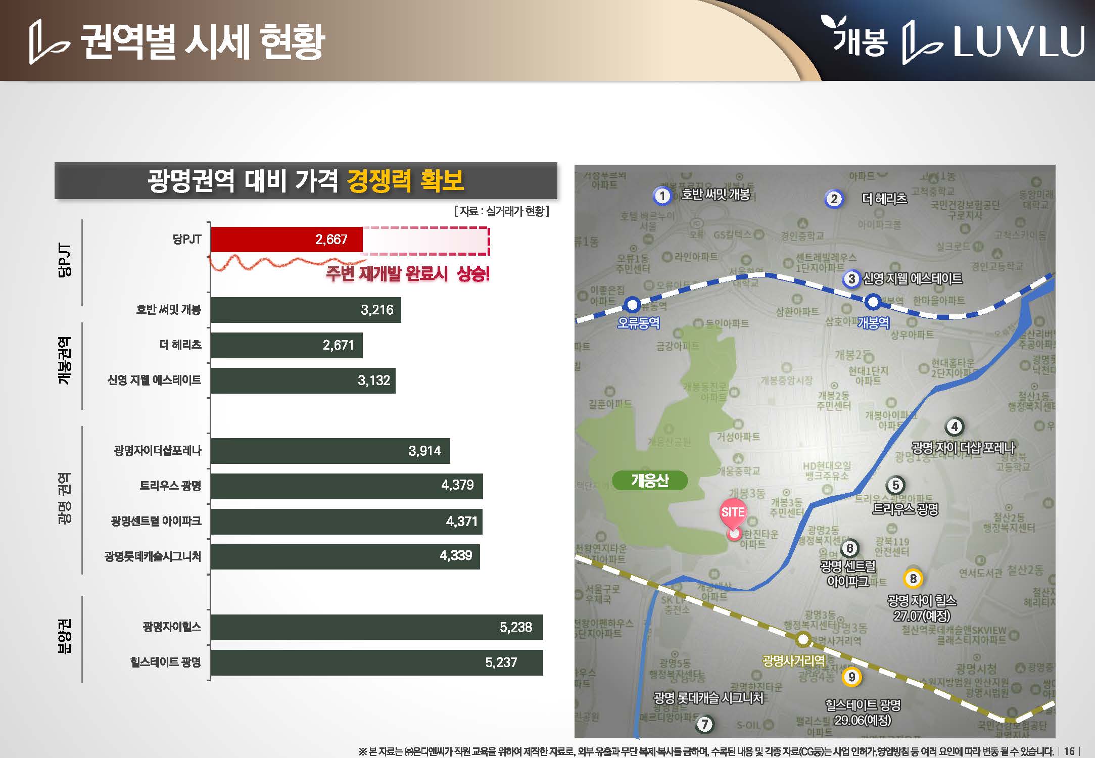 광명사거리역 개봉 루브루 안내자료 15