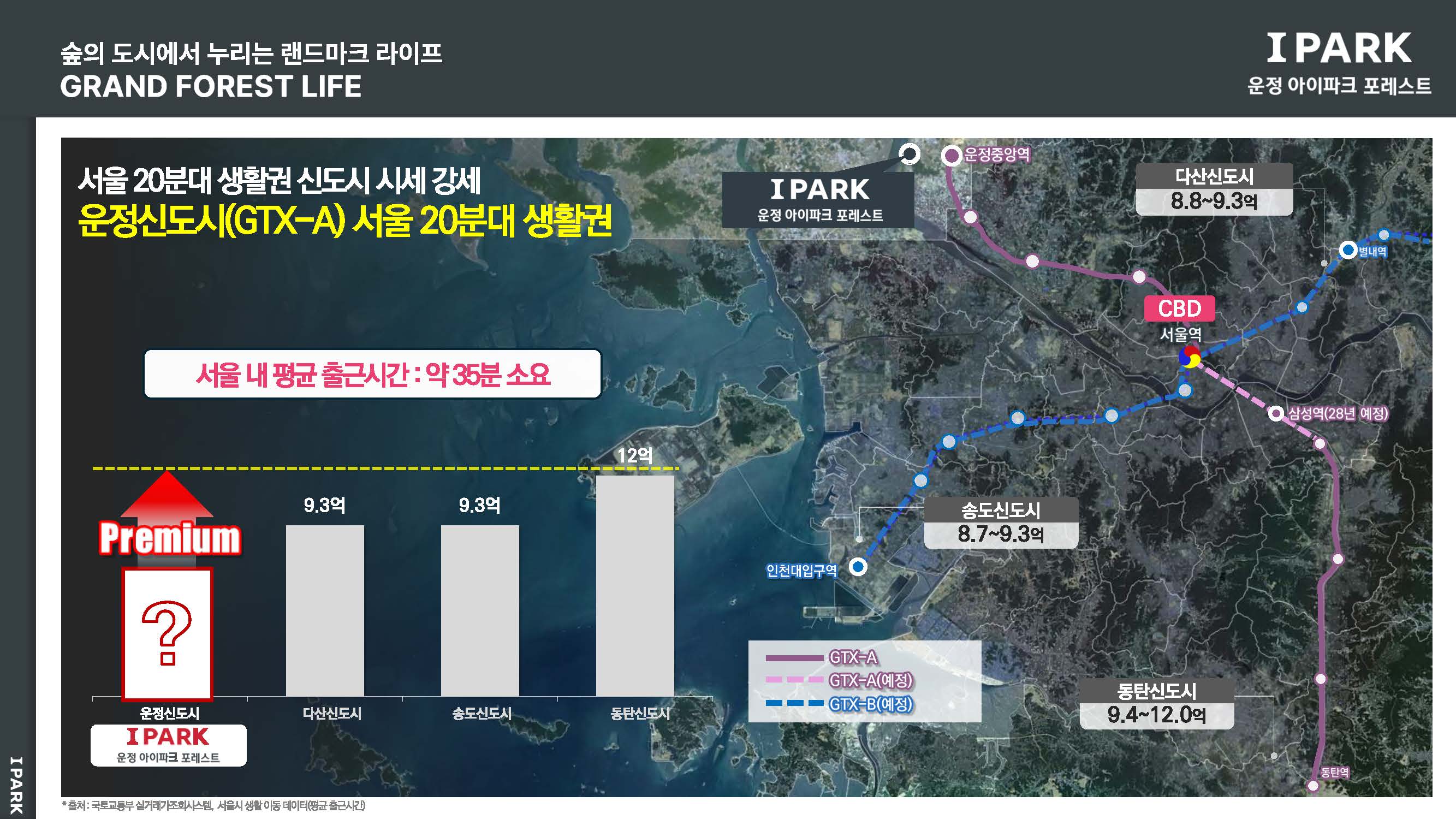 운정 아이파크포레스트 안내자료 6