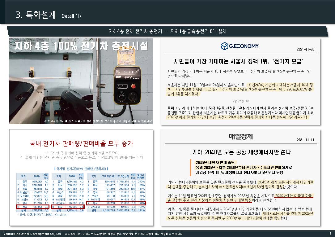 영등포 BH메타플렉스 양평 안내자료 6