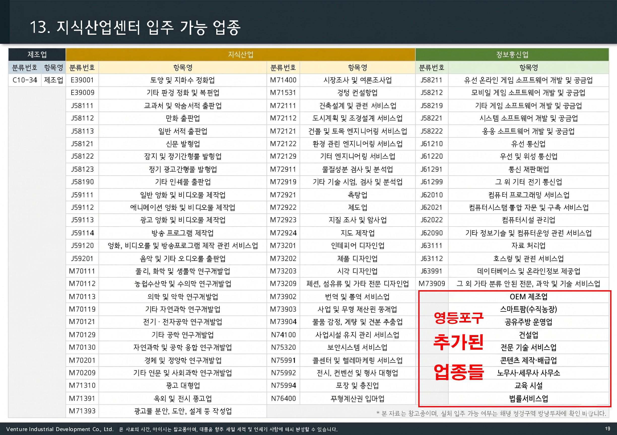 영등포 BH메타플렉스 양평 안내자료 3