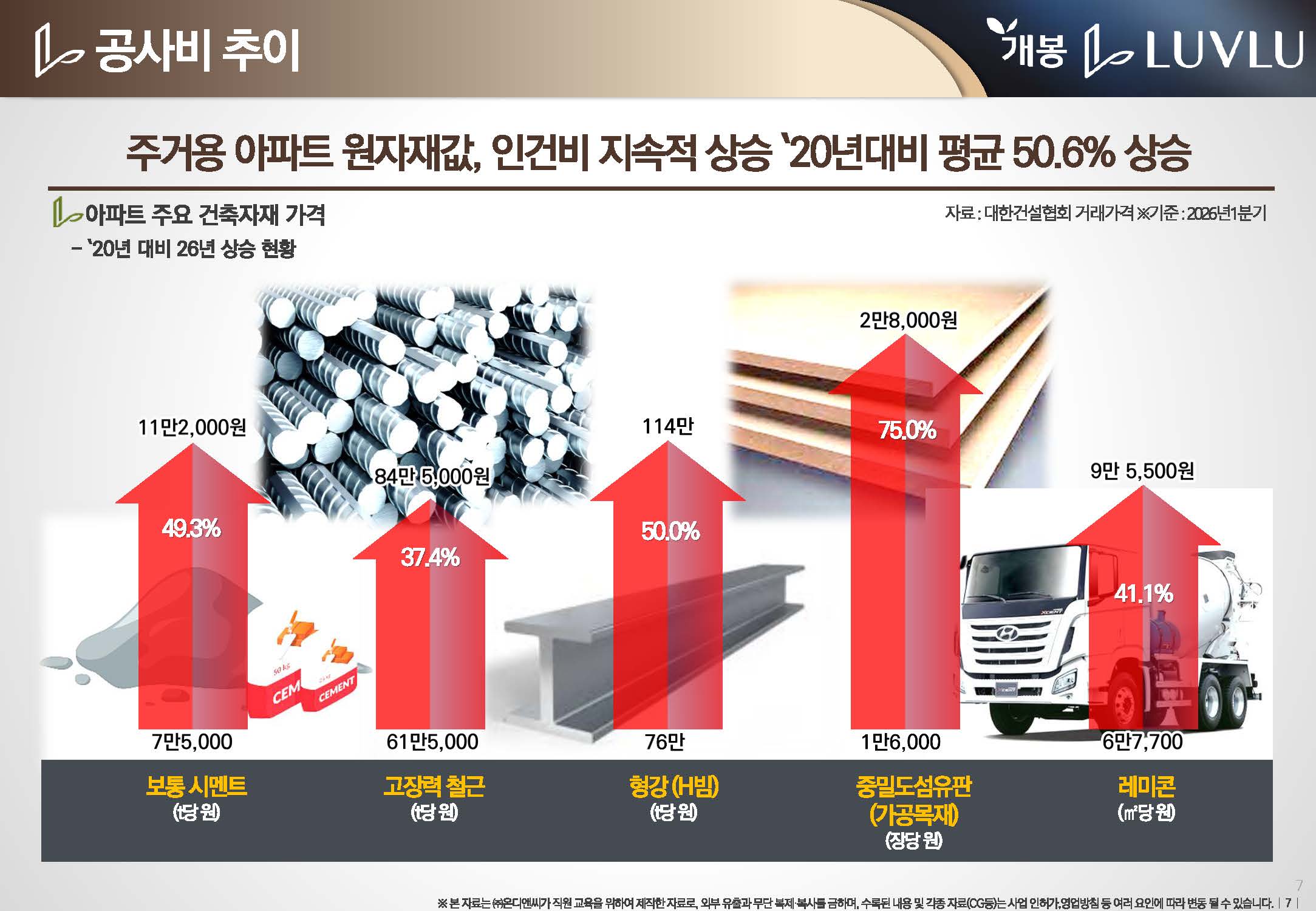 광명사거리역 개봉 루브루 안내자료 6