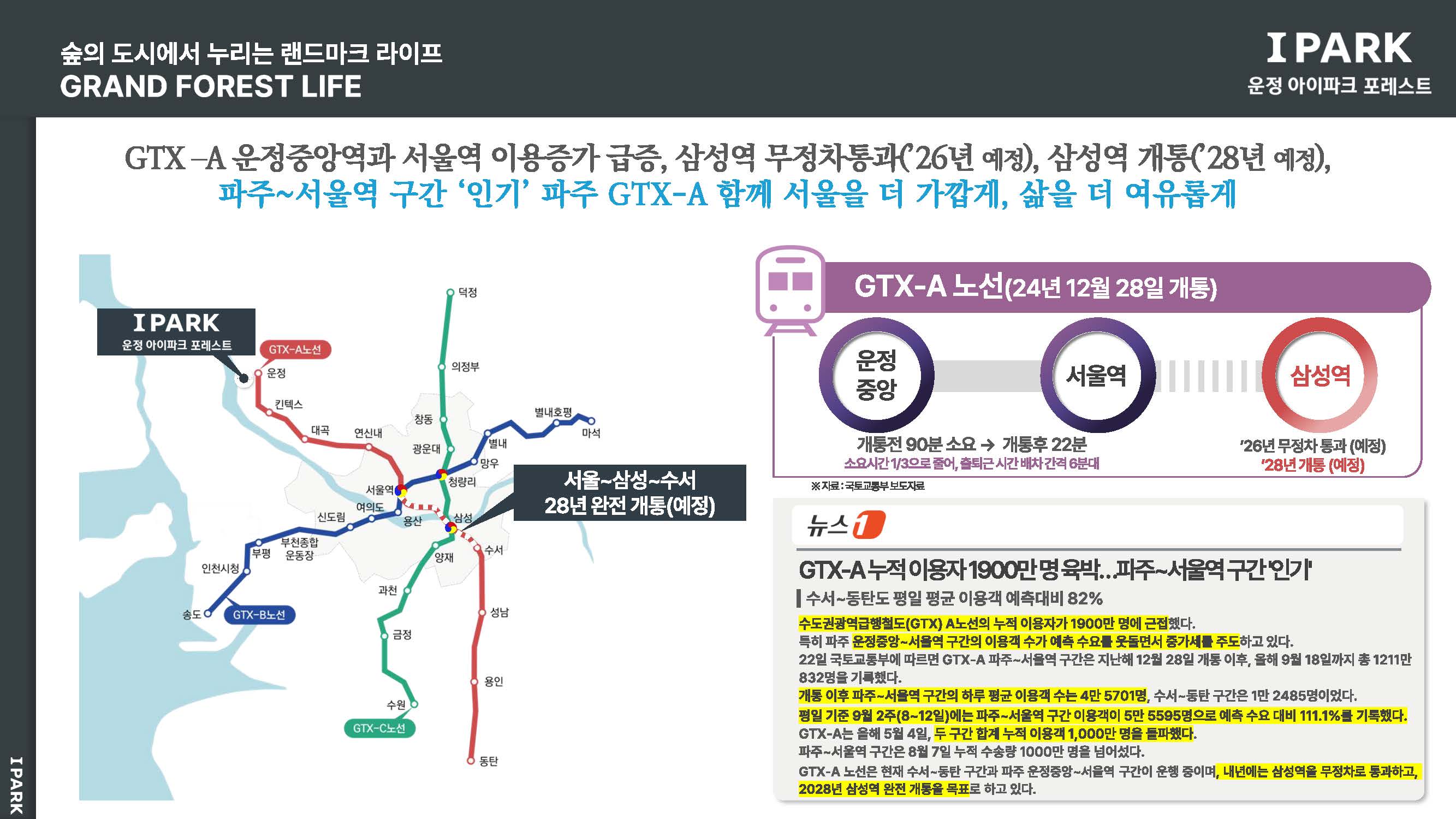 운정 아이파크포레스트 안내자료 7