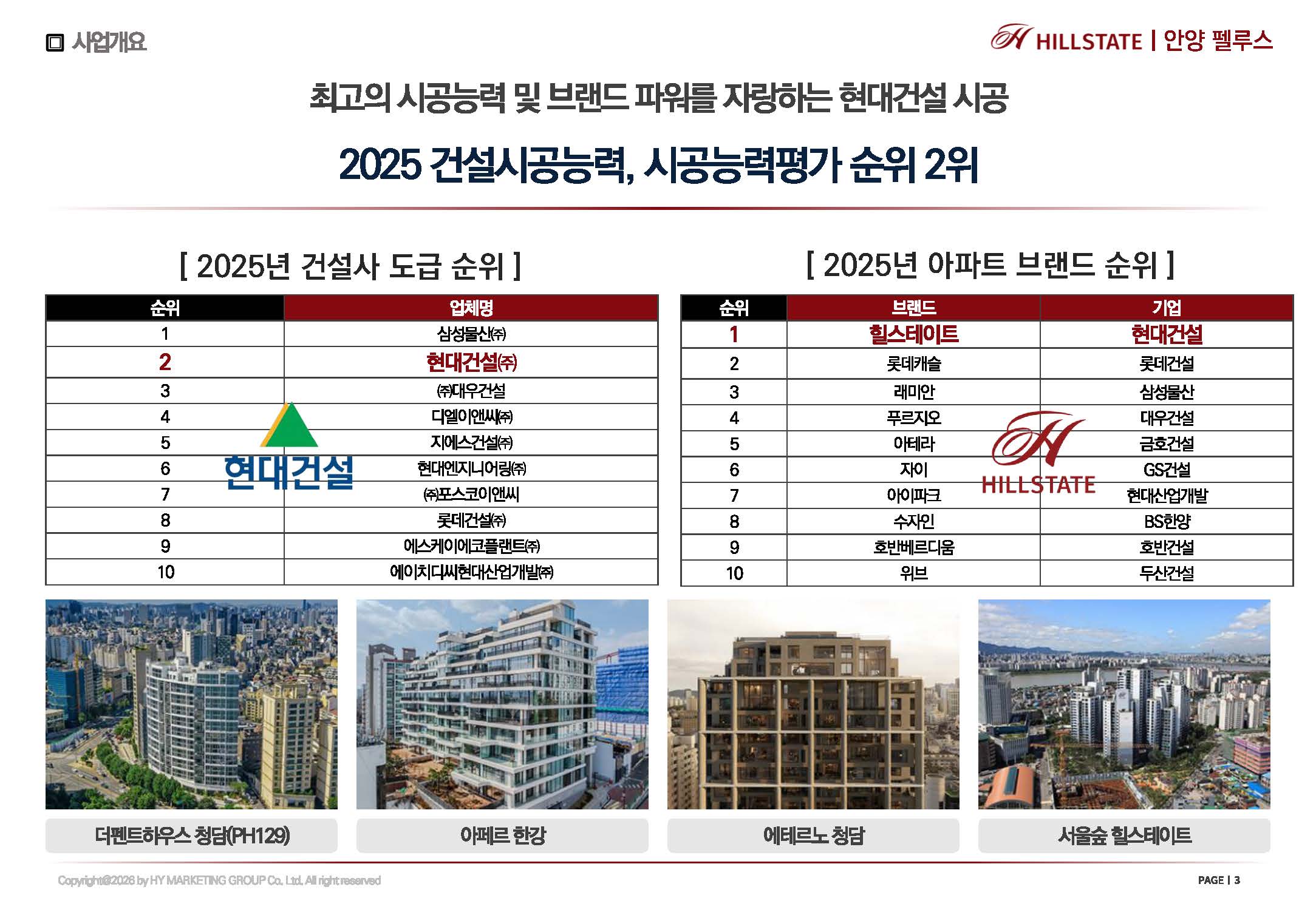 안양역 힐스테이트 안양펠루스 안내자료 2