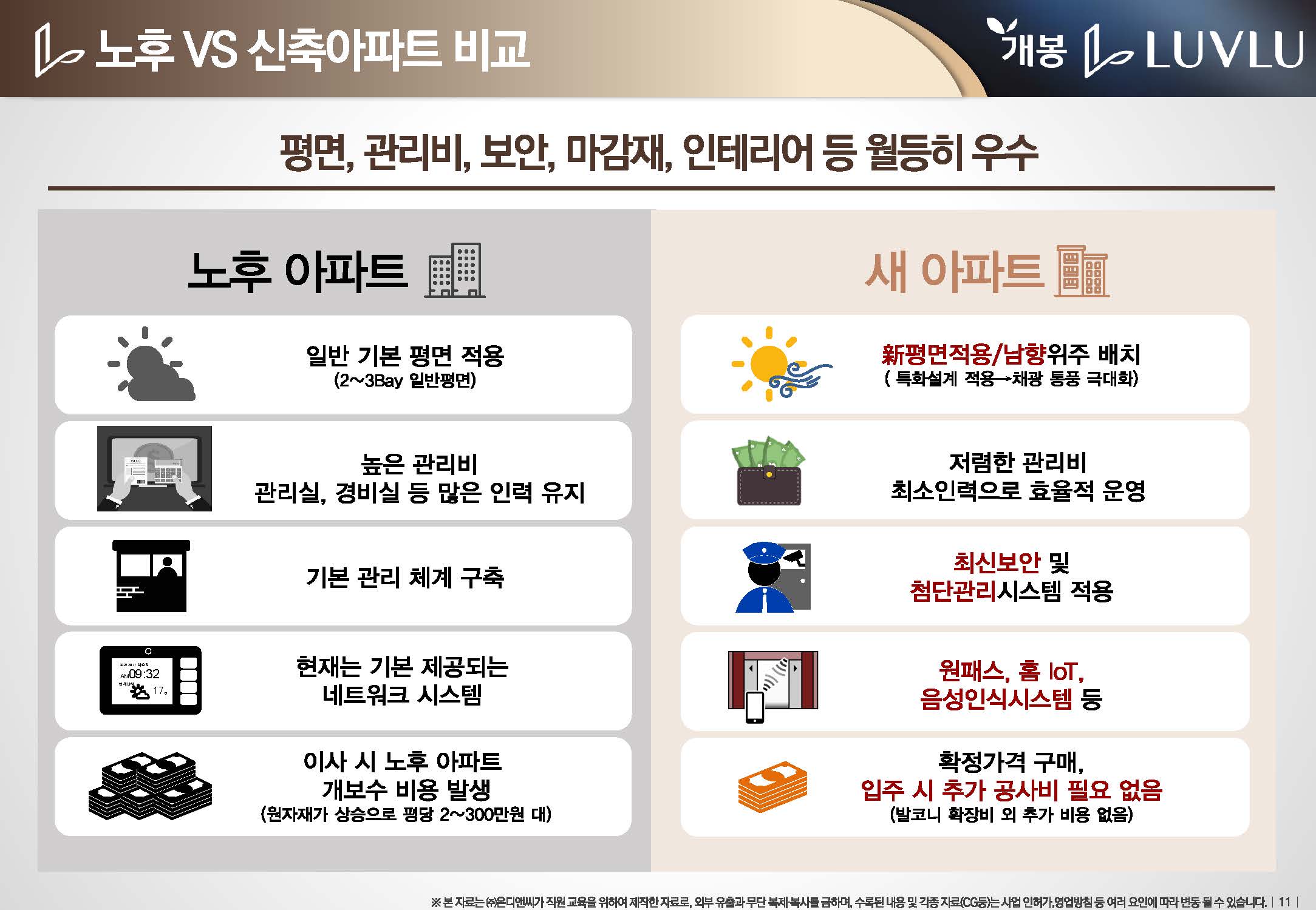 광명사거리역 개봉 루브루 안내자료 10