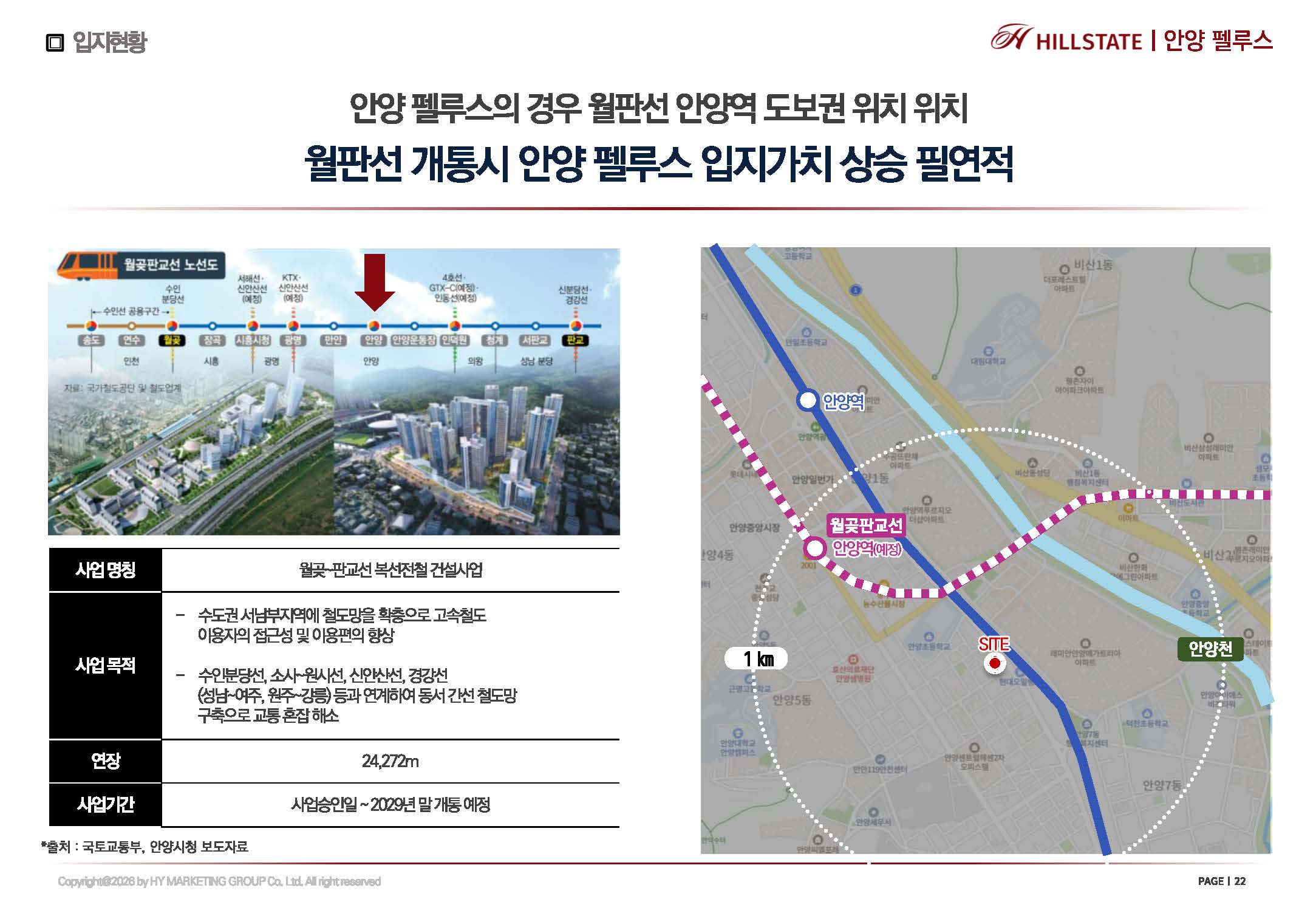 안양역 힐스테이트 안양펠루스 안내자료 12