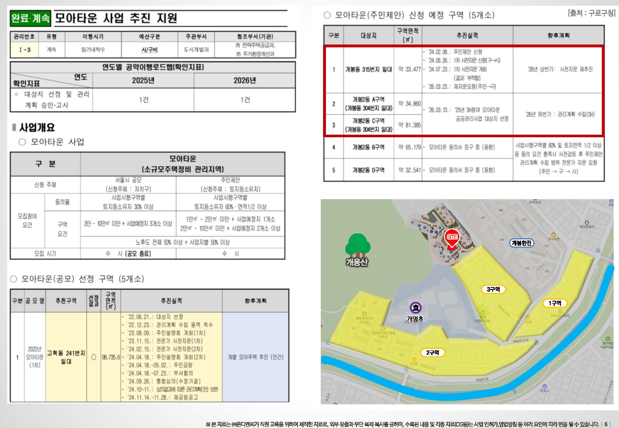 광명사거리역 개봉 루브루 안내자료 5