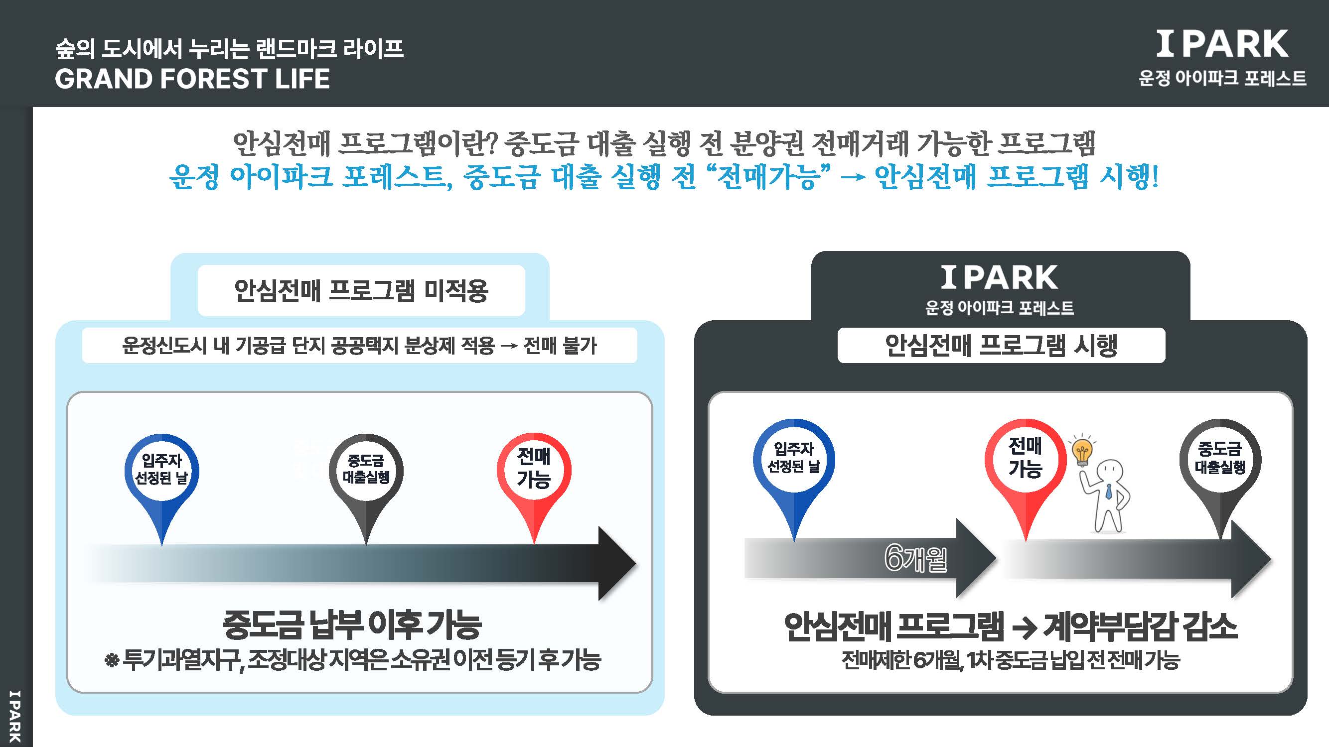 운정 아이파크포레스트 안내자료 14
