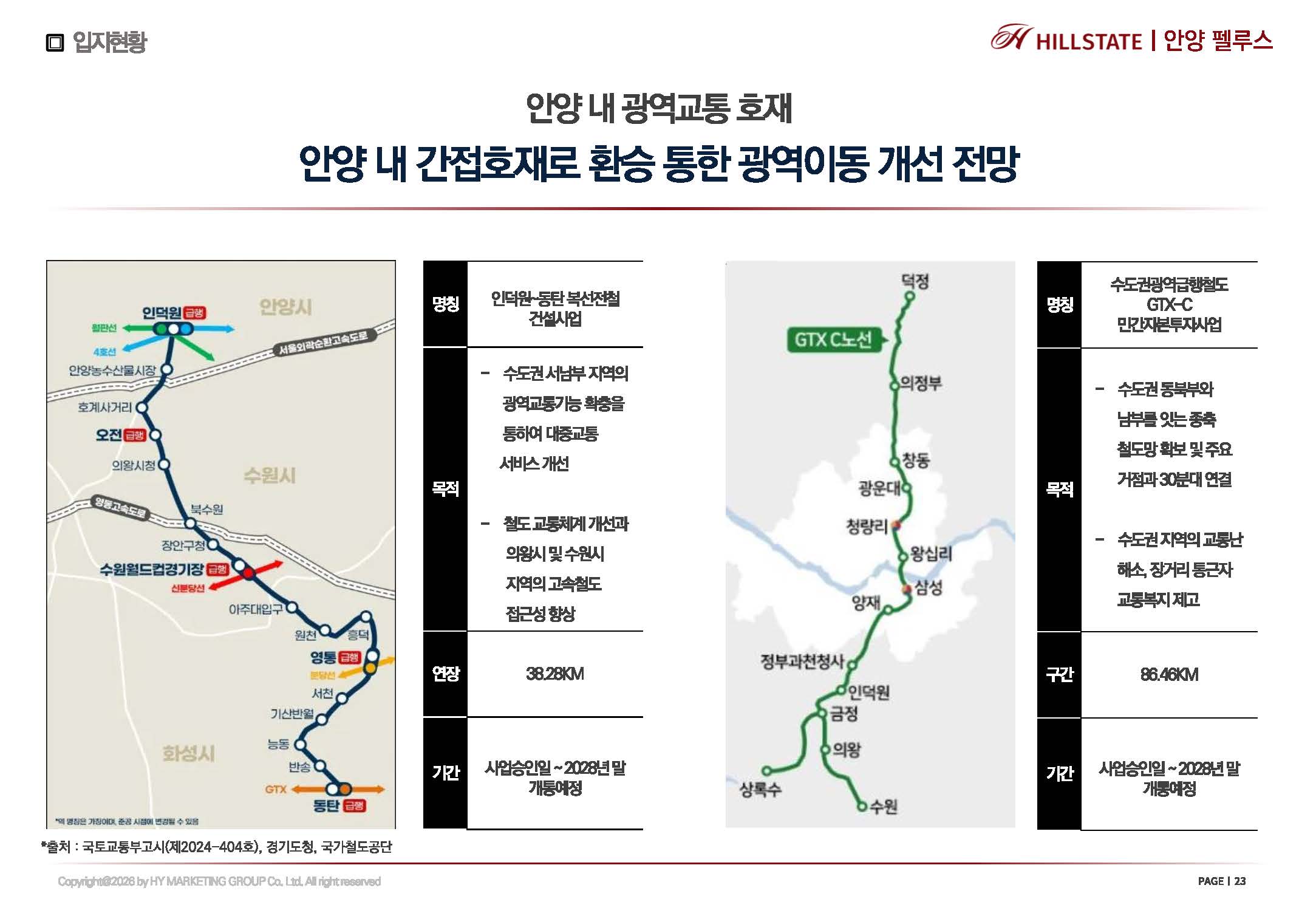 안양역 힐스테이트 안양펠루스 안내자료 13