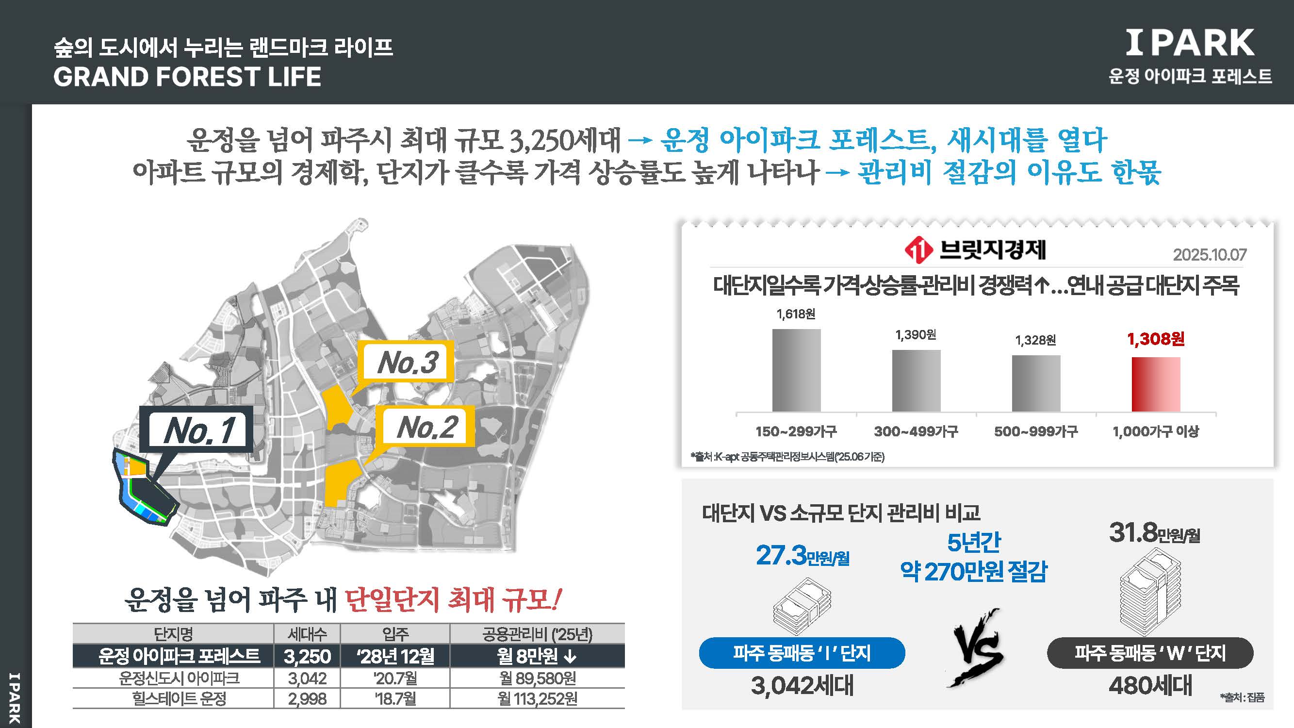 운정 아이파크포레스트 안내자료 3