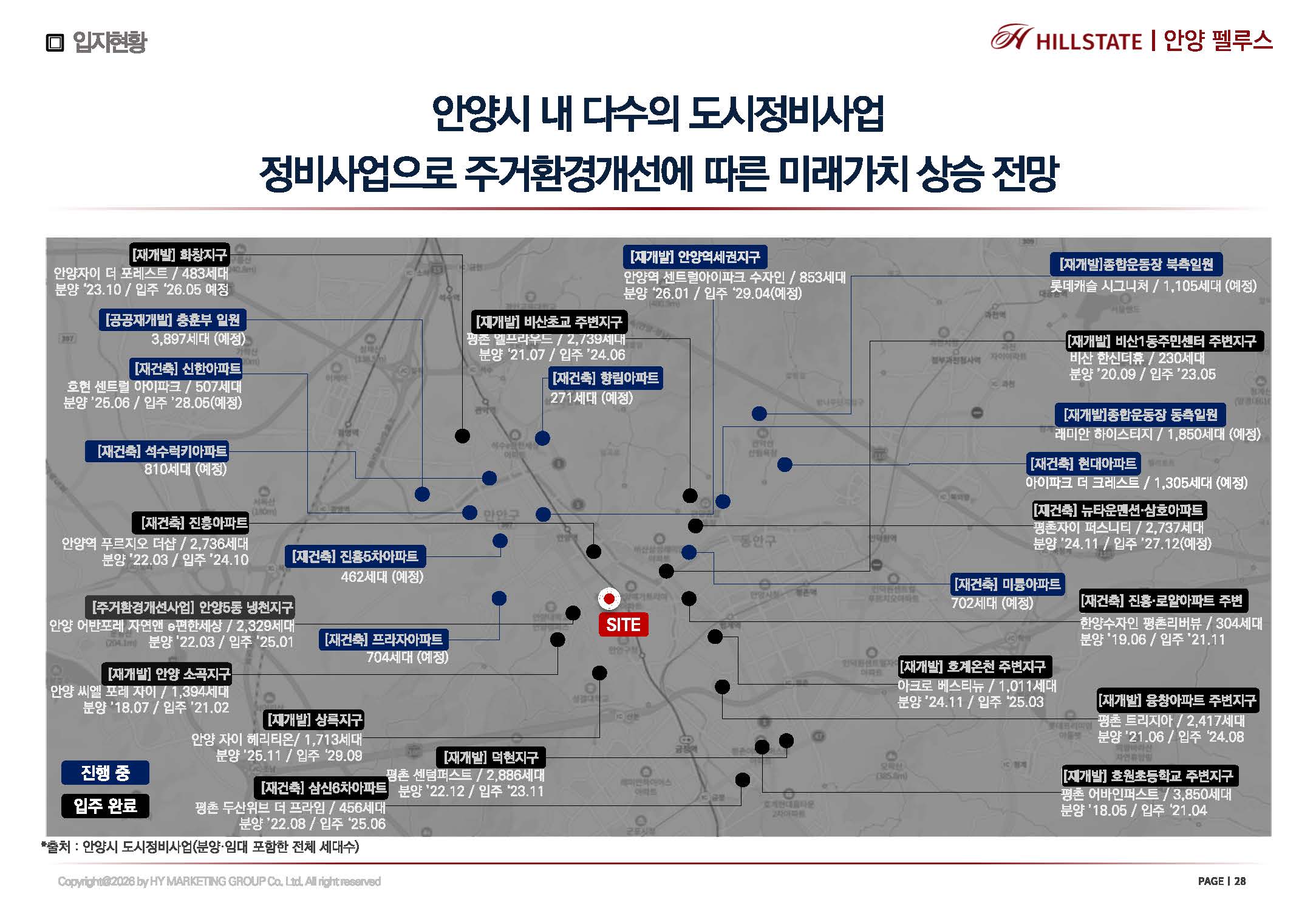 안양역 힐스테이트 안양펠루스 안내자료 18