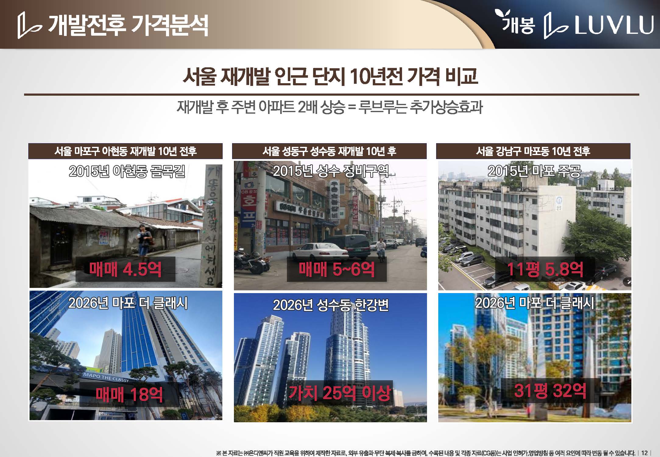 광명사거리역 개봉 루브루 안내자료 11