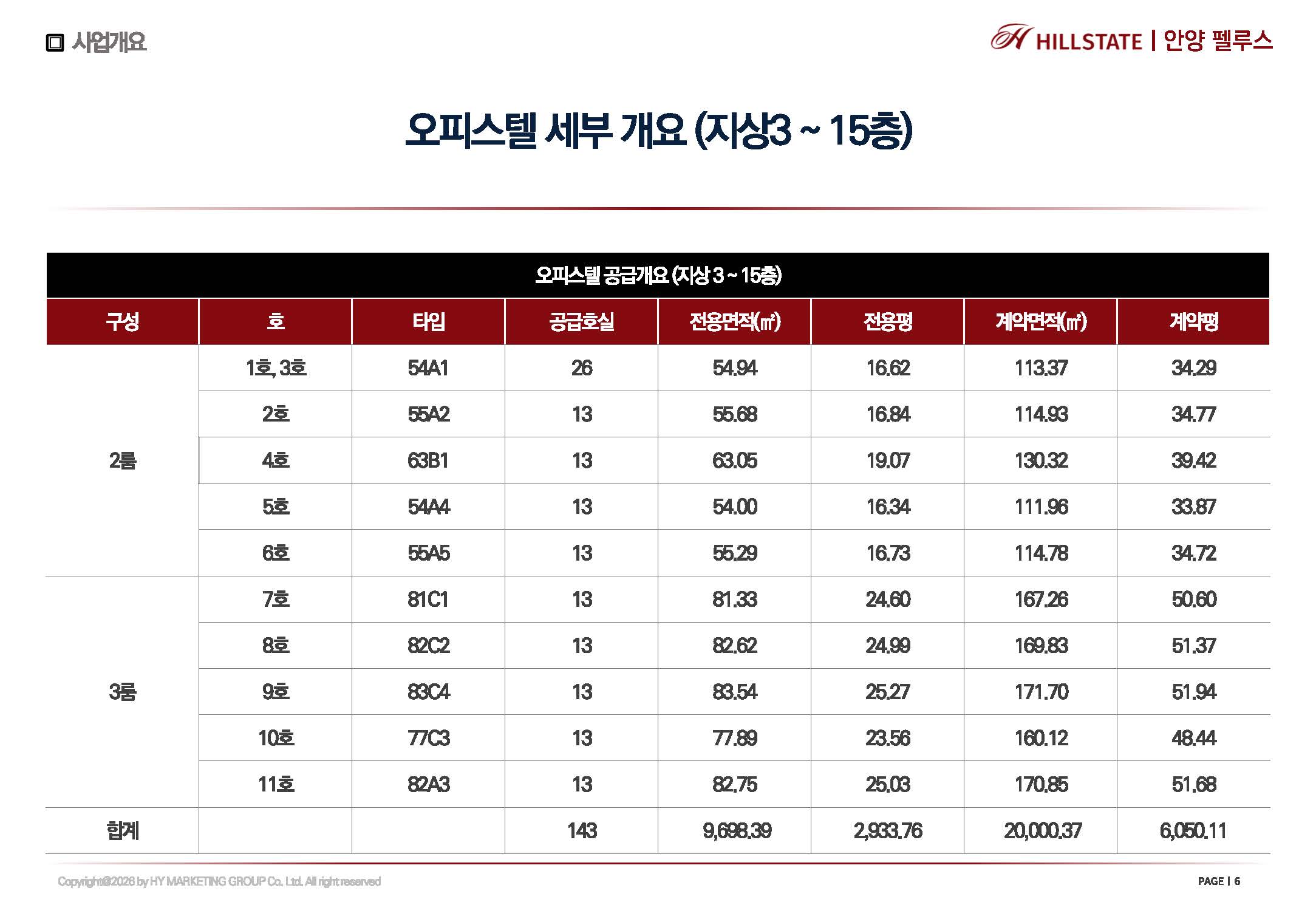 안양역 힐스테이트 안양펠루스 안내자료 5