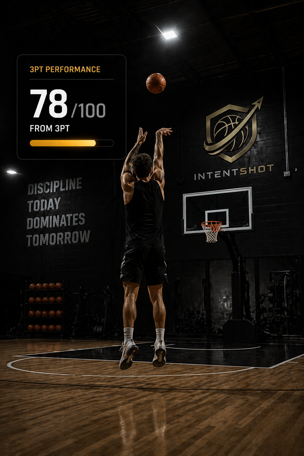 Intentional Practice