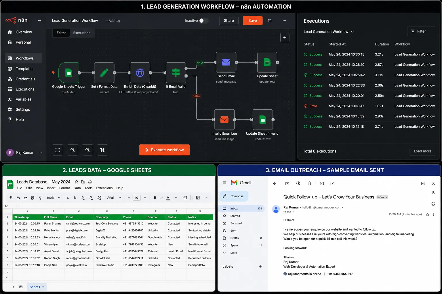Lead Generation Workflow - Automation