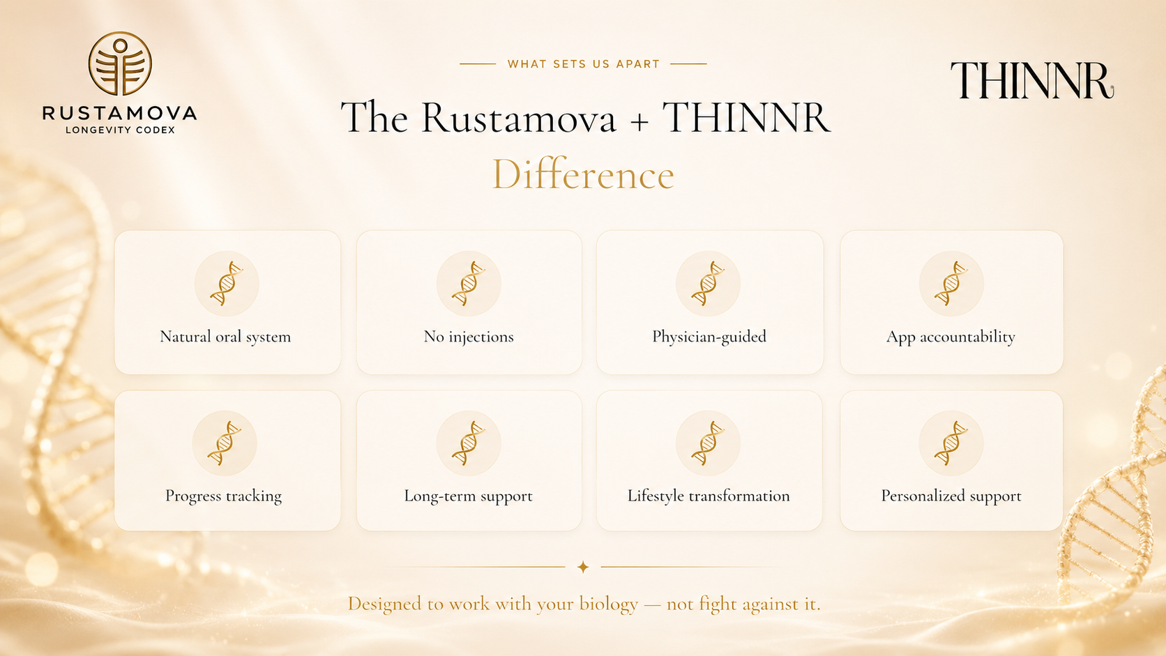 The Rustamova + THINNR Difference