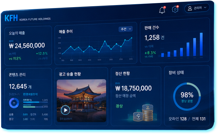실시간 대시보드