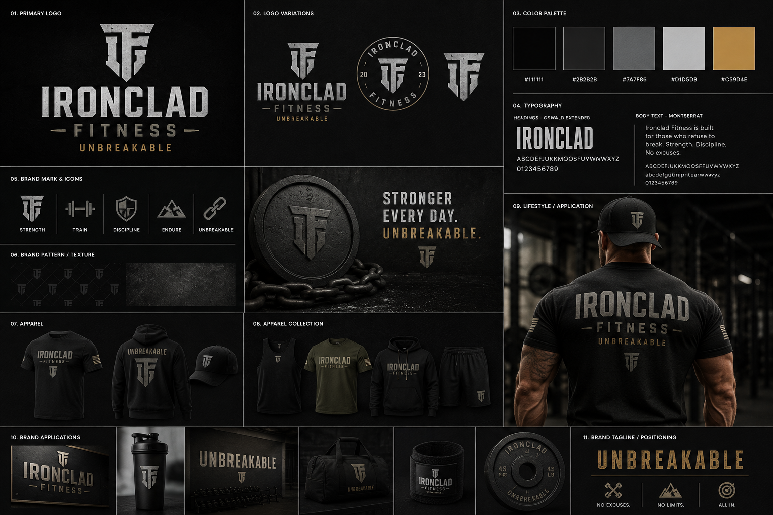 Ironclad Fitness logo