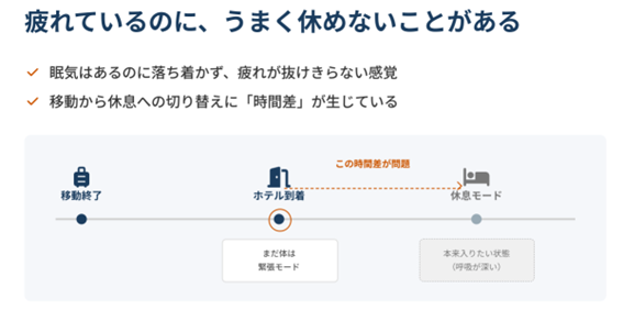 出張・旅行後の移動疲れから休息へ切り替えるストレッチルーネの首こりセルフケア