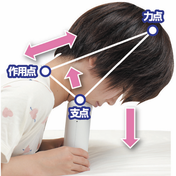 特許出願20周年