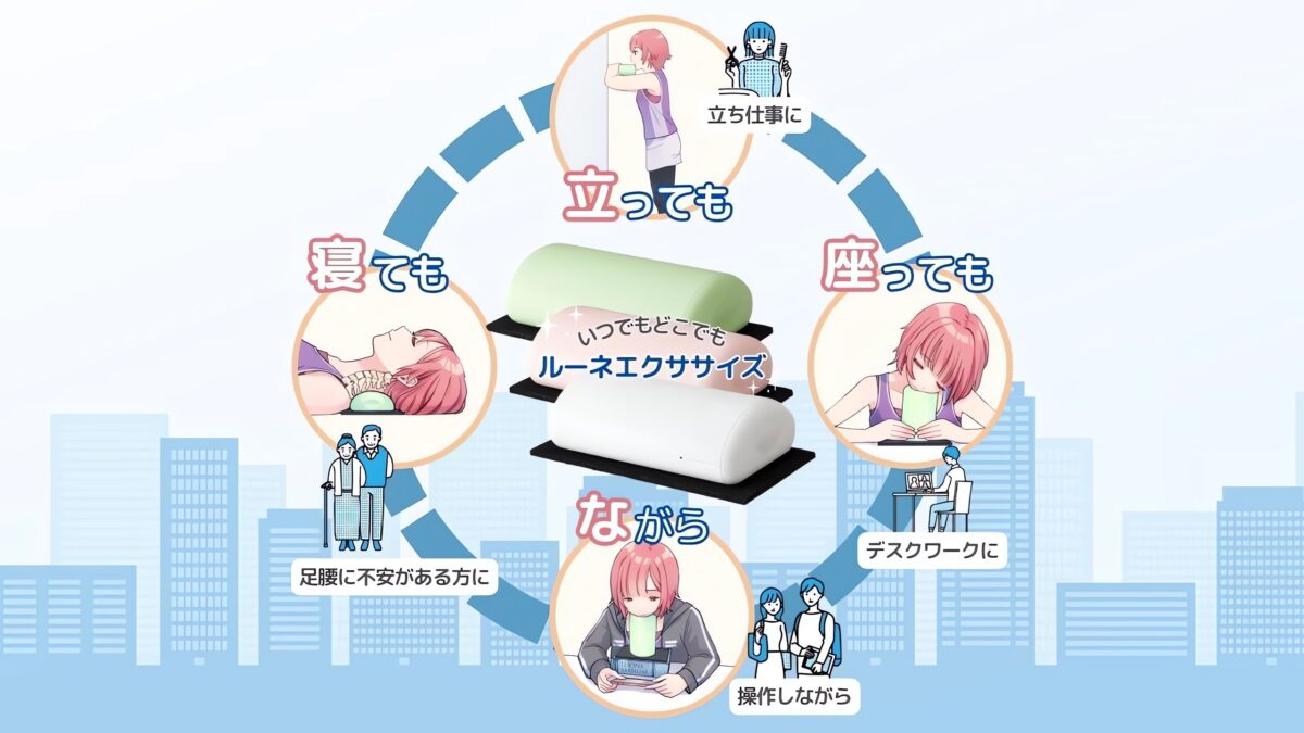 ストレッチルーネ 習慣化プラン