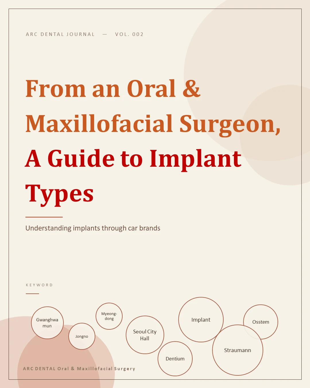 Can We Compare Dental Implant Brands to Cars?
