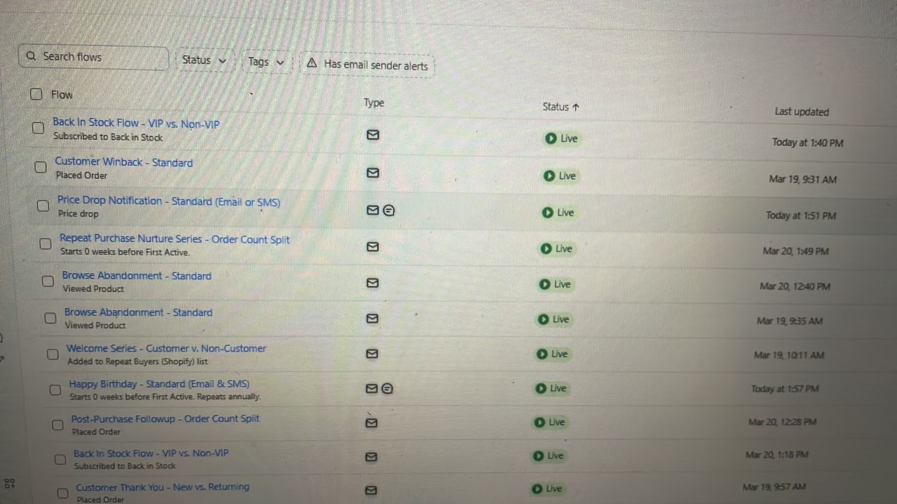 Store design work - inner pages