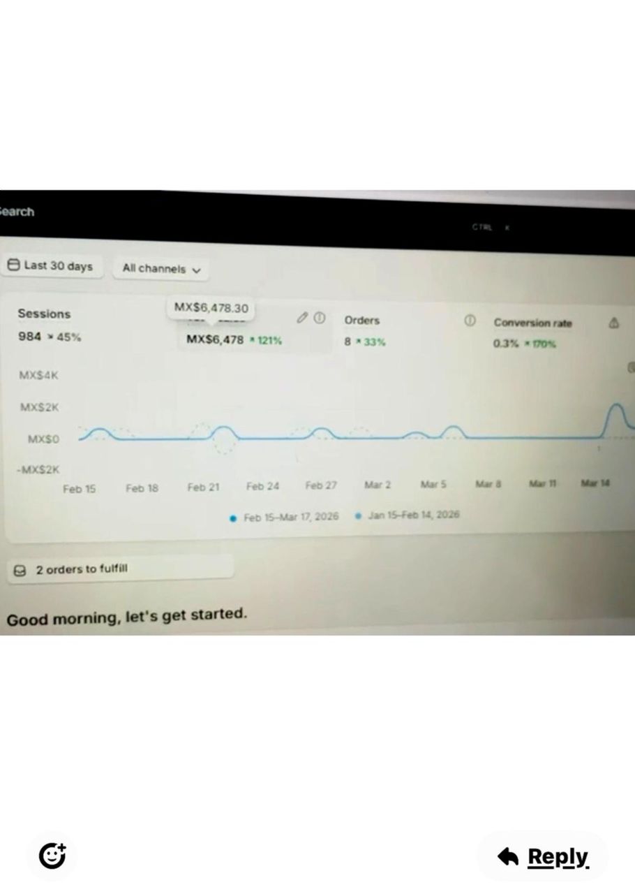 Sales proof - real store revenue results