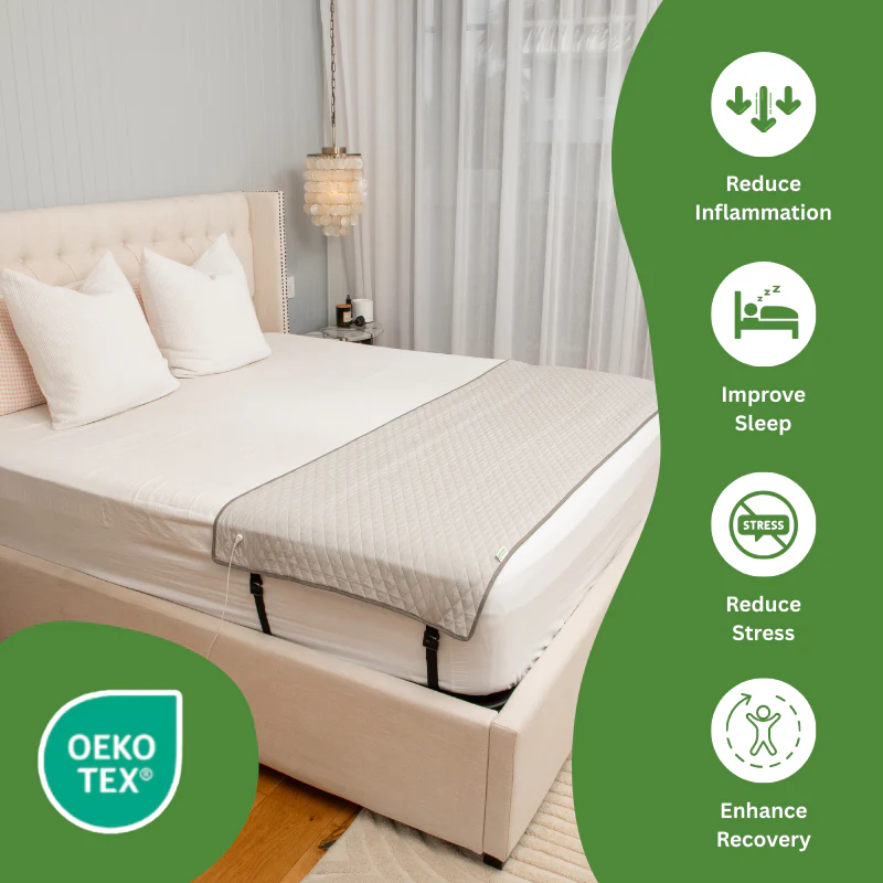 Complete Grounding Kit