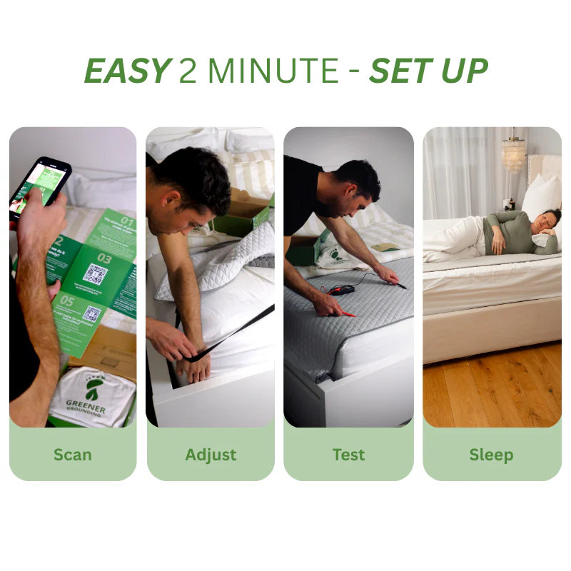 Complete Kit, Simple Setup