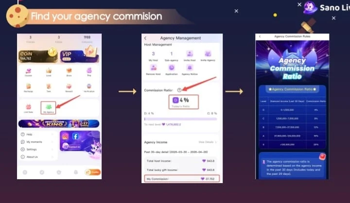 How to find your agency commission in Sano Live app - step by step guide showing Commission Ratio, Agency Management, and Agency Commission Rules screens