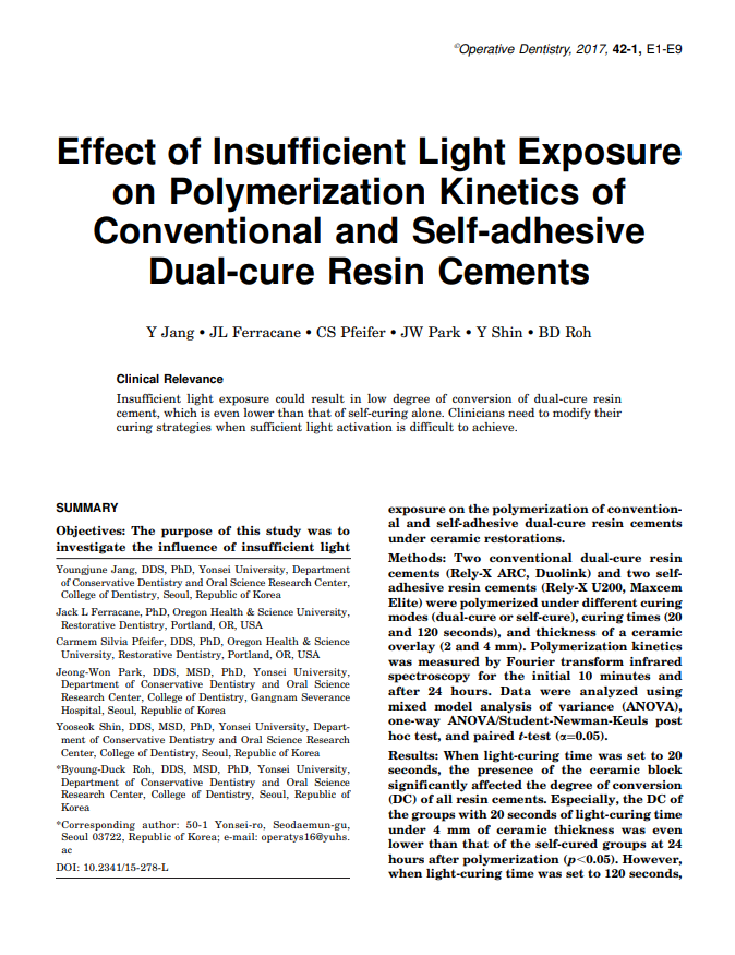 Effect of Insufficient Light Exposure on the Microhardness and Color Stability of Dental Composite Resin.