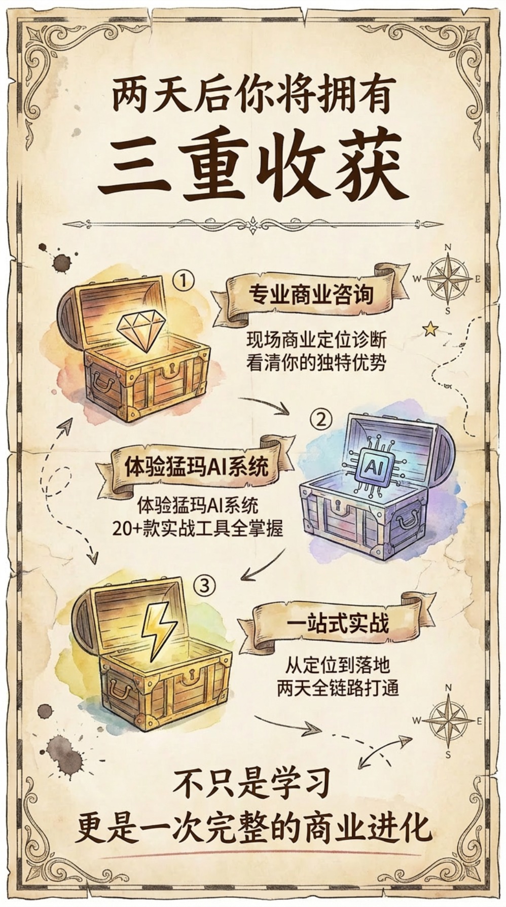 OPC商学院第2期 - 课程海报07